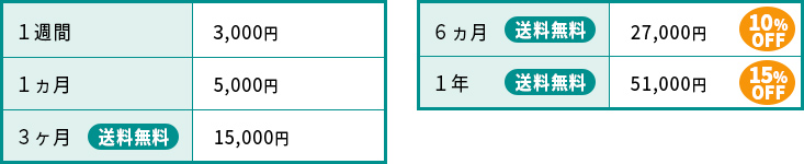 料金表