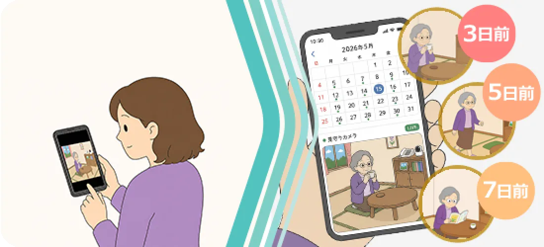 最長10日前までさかのぼって確認できます