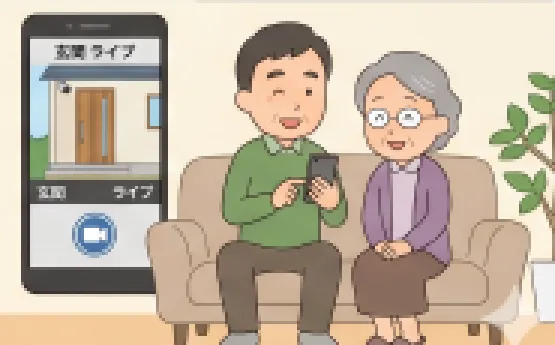 使用開始
